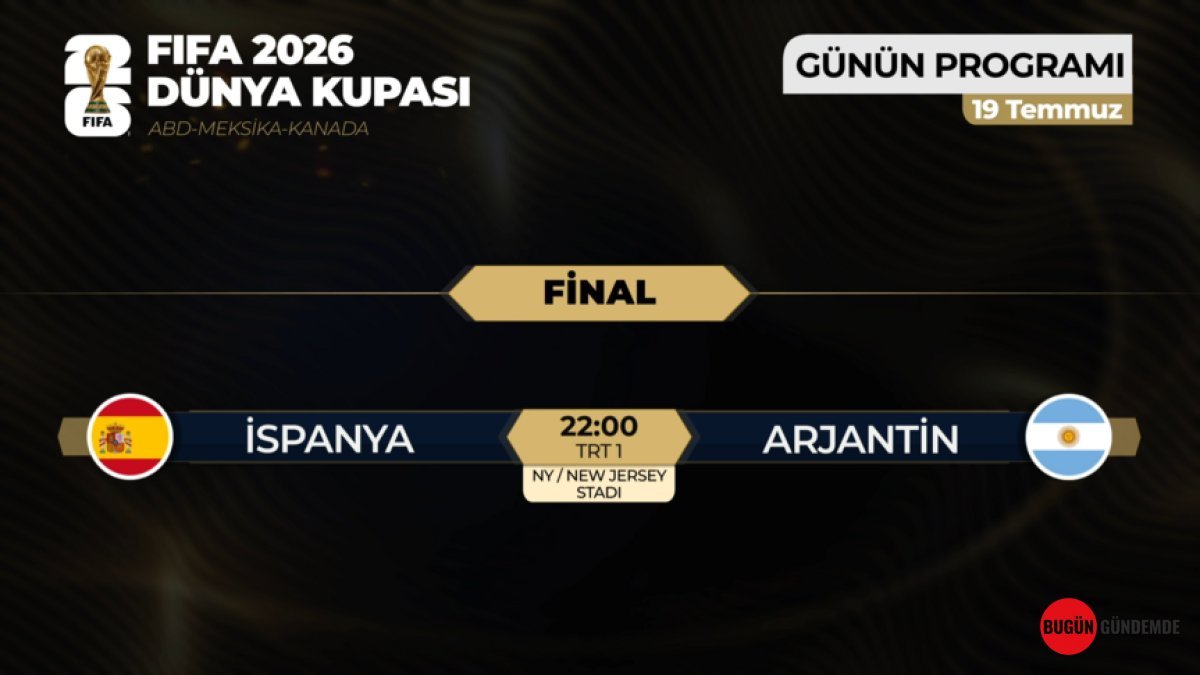 Nefesler Tutuldu: 2026 FIFA Dünya Kupası'nda Devler Sahada! Şampiyon Kim Olacak?