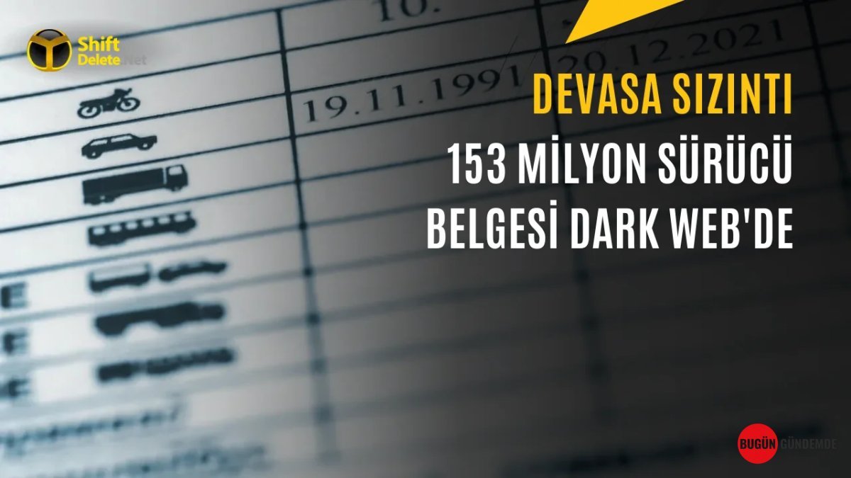 Karanlık Ağda ŞOK İddia: 153 Milyon Sürücü Belgesi Tek Tek Satışa Çıktı! Kimlikleriniz Tehlikede mi?